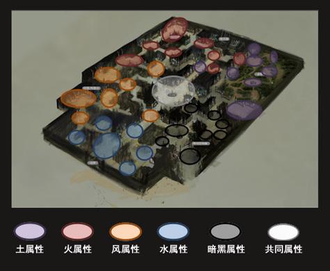 奇迹mu菲利亚区缩略图