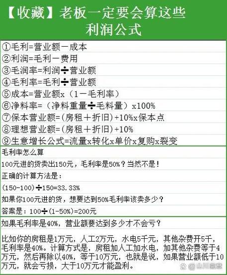 销售毛利计算公式缩略图