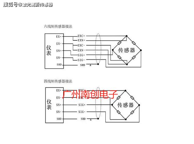 称重传感器接线图缩略图