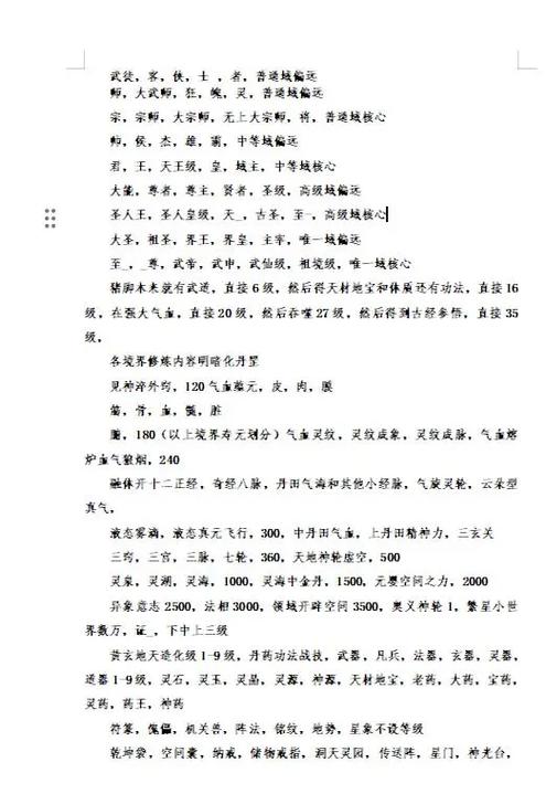 修仙小说修炼等级划分图标