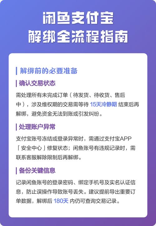 如何取消关联支付宝账户缩略图