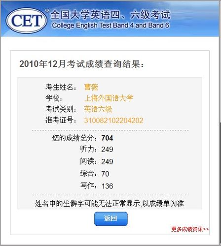 六级成绩单纸质版还是电子版好图标