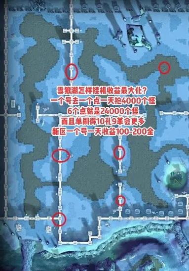 天龙八部挂机赚钱方法缩略图