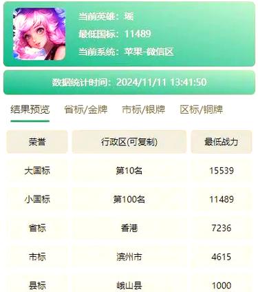 王者荣耀怎么查看战队战区排行榜缩略图