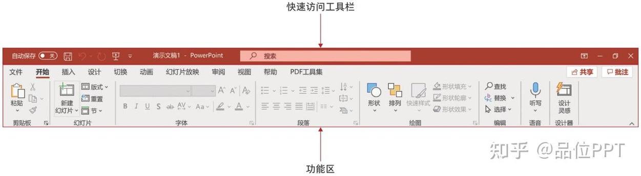菜单栏和工具栏区别图标