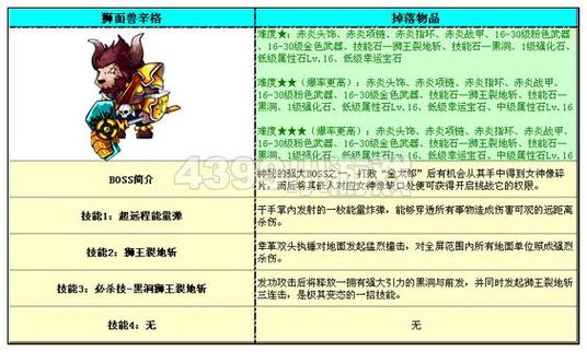 4399勇士的信仰宠物缩略图