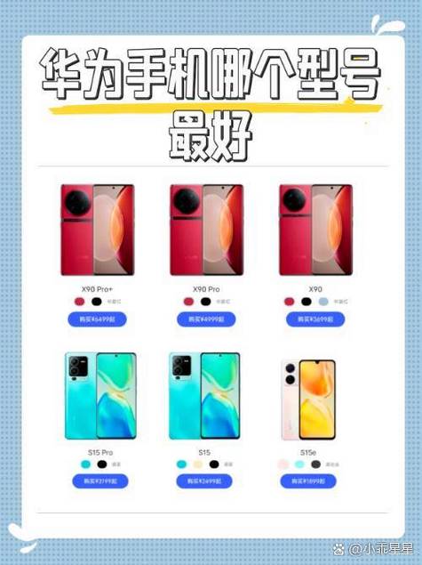 华为哪款最值得买缩略图