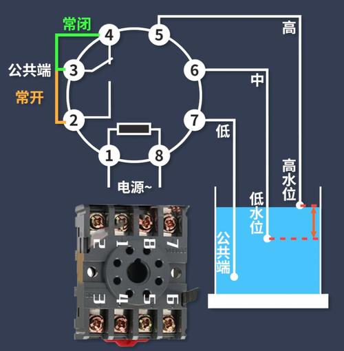 液位继电器原理图解图标