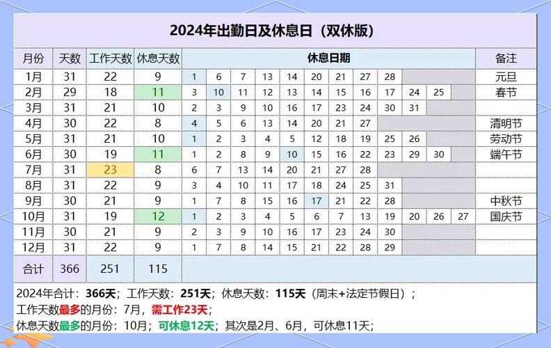 中午休息算工作时长吗图标