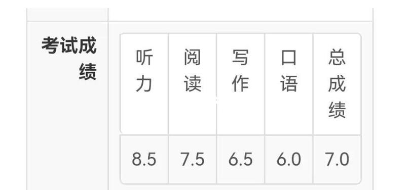 小站备考雅思听力图标