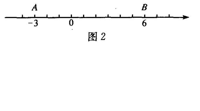 CAD中大于等于号和小于等于号怎么打出来缩略图