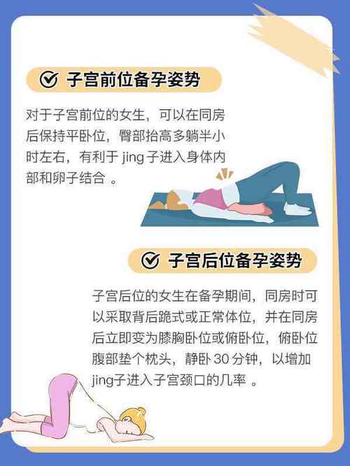 子宫前位容易怀孕吗图标