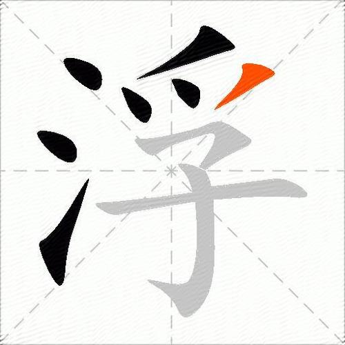 微信小程序字体右飘过怎么弄图标