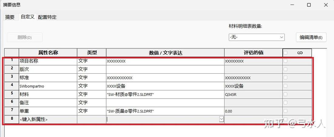 sw自定义属性设置和配置特定图标