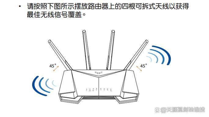 路由器摆放位置对信号有影响吗缩略图