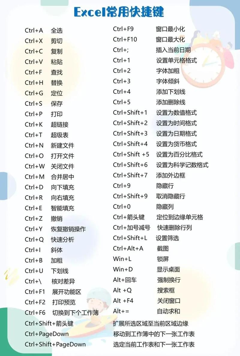 魔域快捷键放不了怎么办缩略图