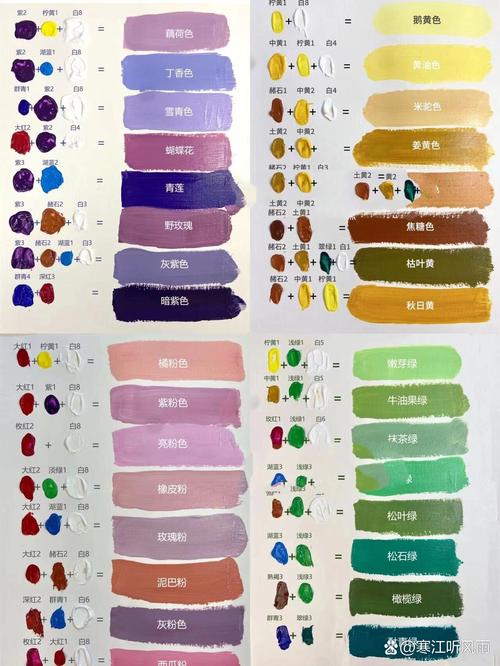丙烯颜料哪个牌子好用游戏截图