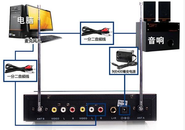 话筒直接连接电脑和音响可以唱歌吗图标