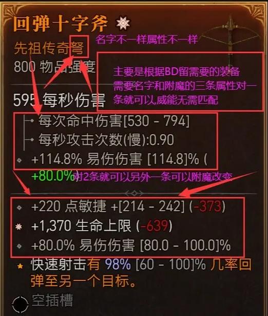暗黑破坏神2什么颜色的装备最好图标