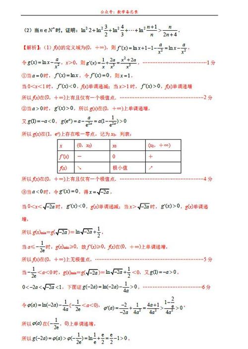 什么时候用放缩法游戏截图