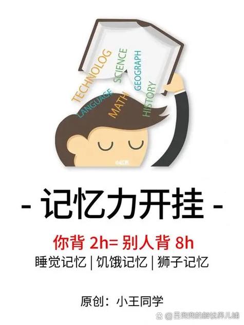 小说详情:高考后的假期缩略图