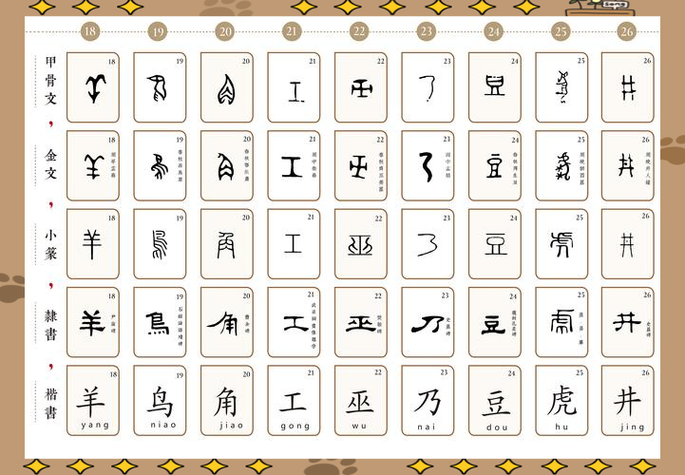 古文字识别扫描缩略图
