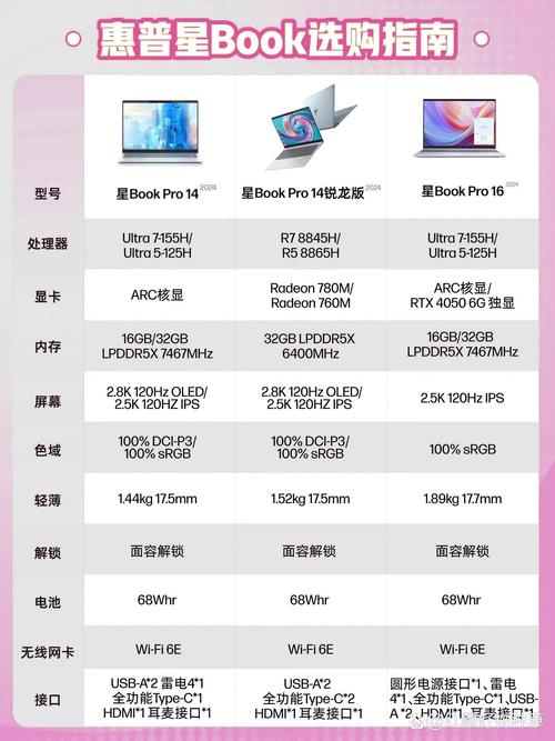 q9500和e8400性能对比游戏截图