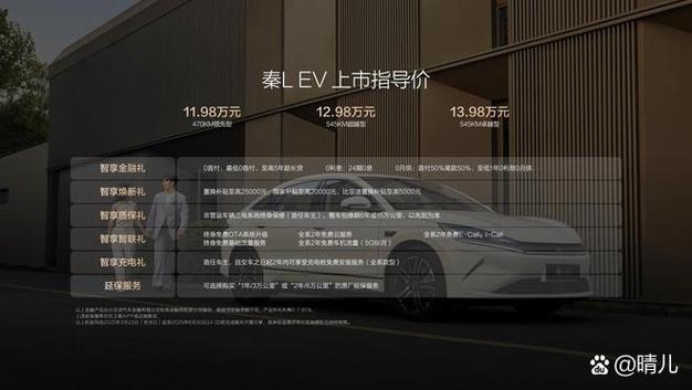 比亚迪秦怎么定位车辆位置缩略图