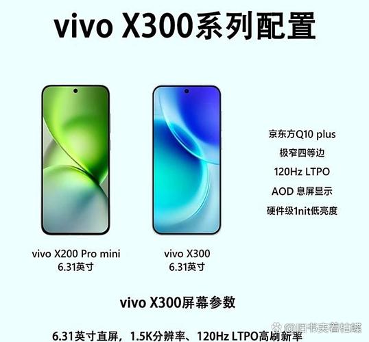 vivo手机摄像头维修价格缩略图