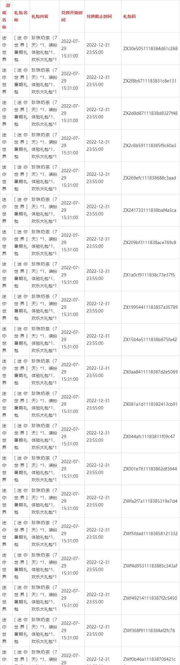 迷你世界永久激活码2020年的图标
