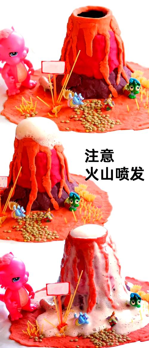 火山爆发小实验的注意事项图标