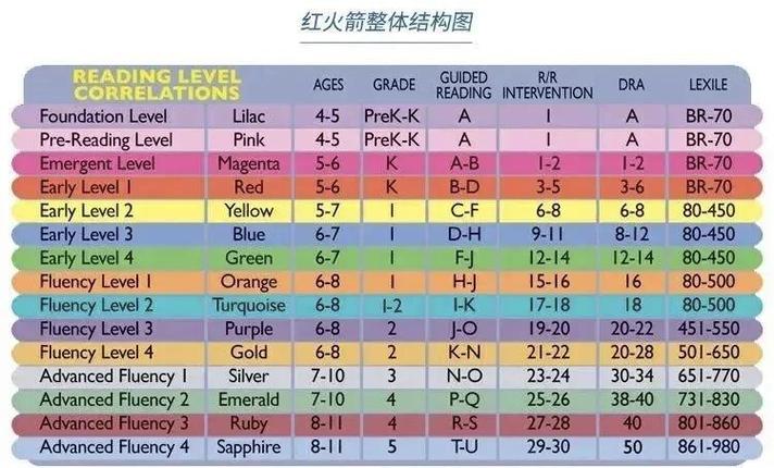 西班牙火箭队七之岛攻略游戏截图