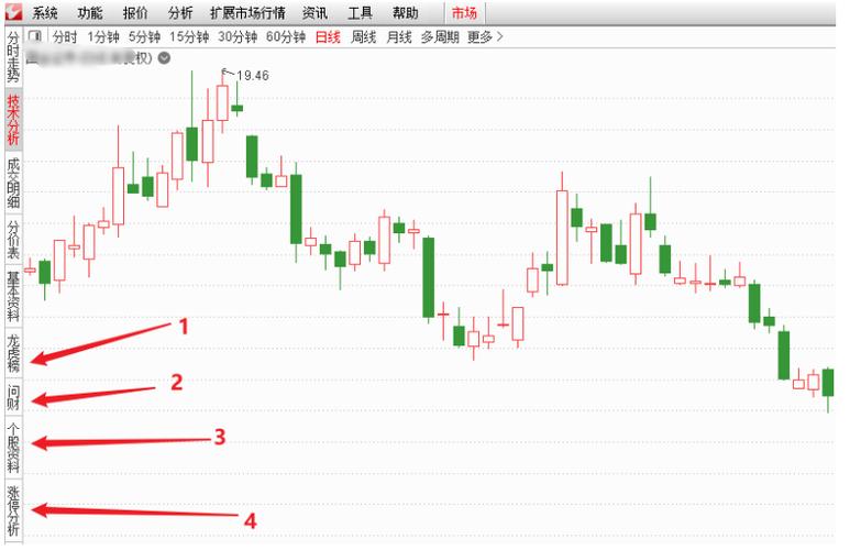 同花顺F10概念概念的6个内容缩略图