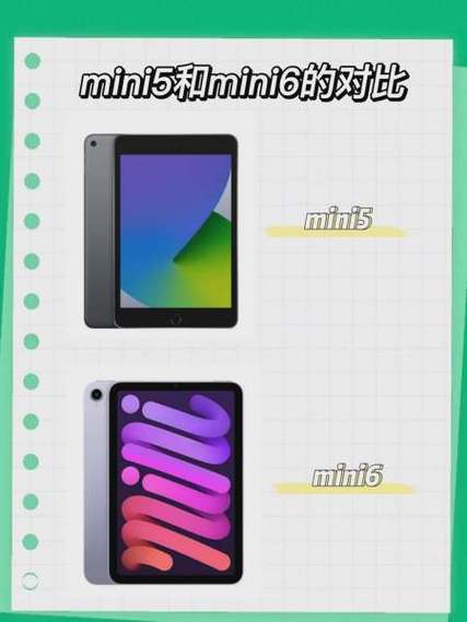 mini5插卡版可以接收短信吗图标
