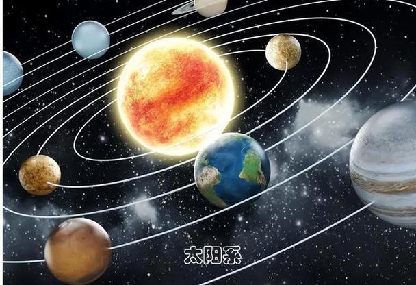 地球绕太阳一圈是多少时间缩略图