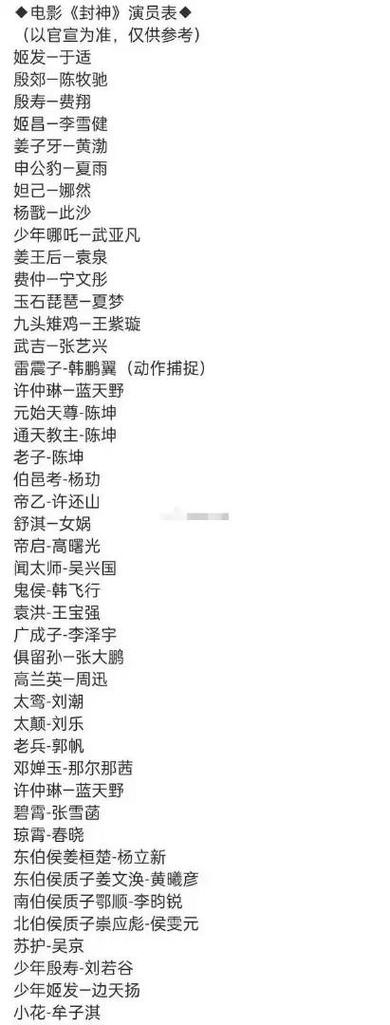 封神第二部演员表游戏截图