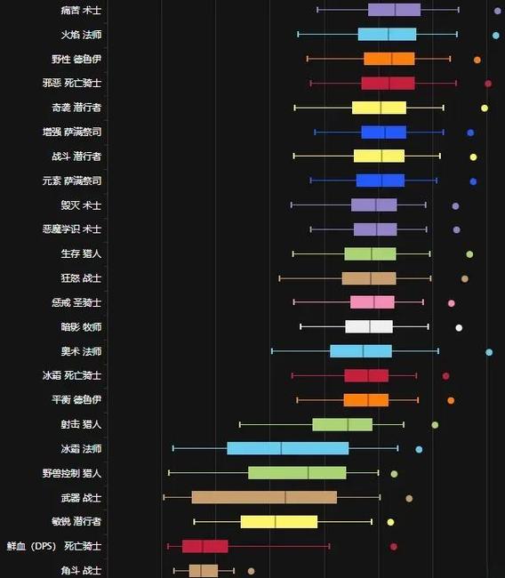 我的世界最强战力排行榜缩略图