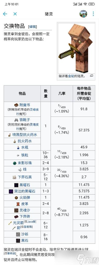 我的世界升级地图等级需要什么材料图标