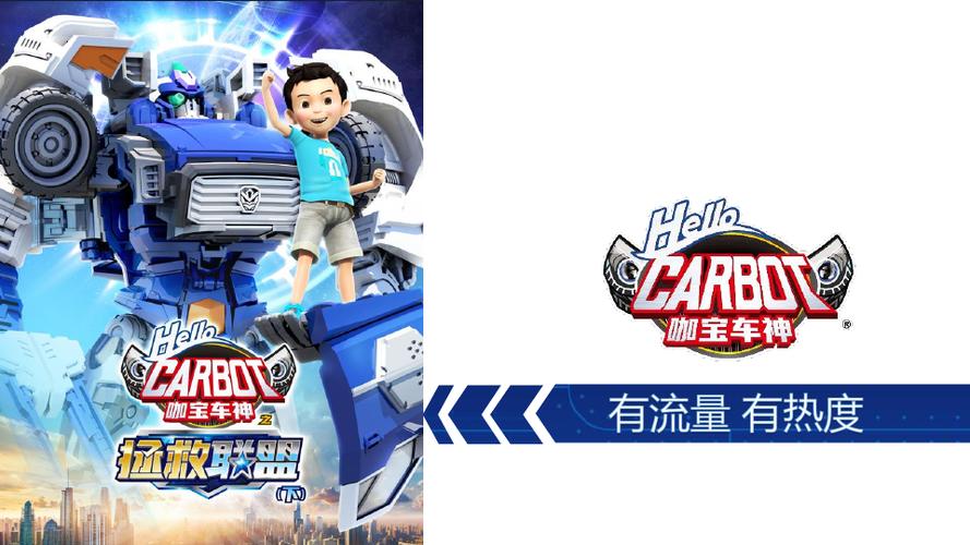 咖宝车神hello片头曲中文版歌词游戏截图