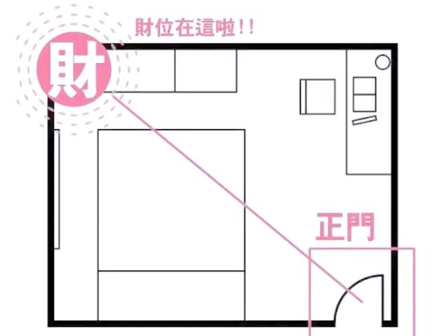 镜子在哪里找