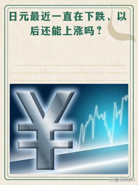 日元今天突然涨了的原因缩略图