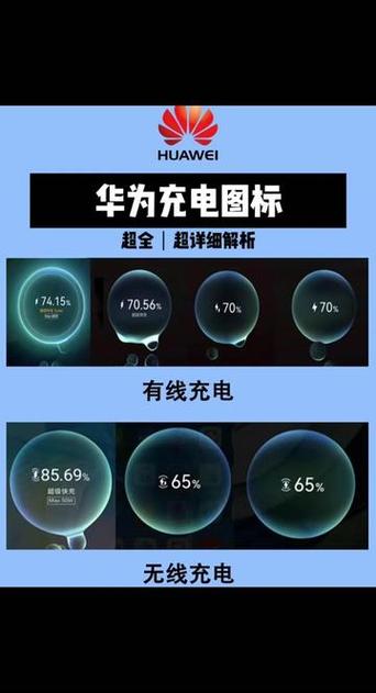 荣耀充电一大一小闪电