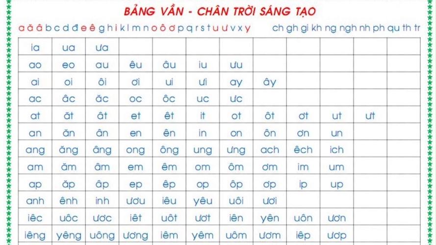 越南语在线翻译成中文语音缩略图