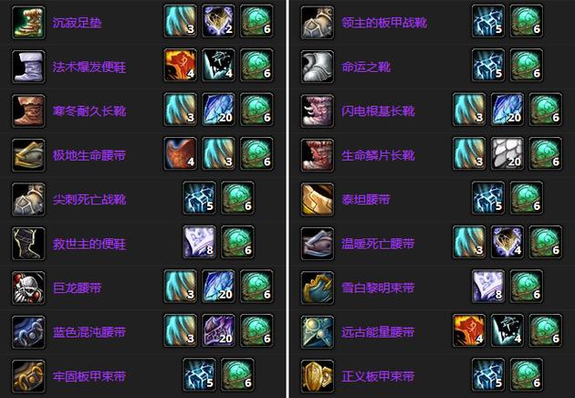 魔兽世界大灾变dps排行缩略图