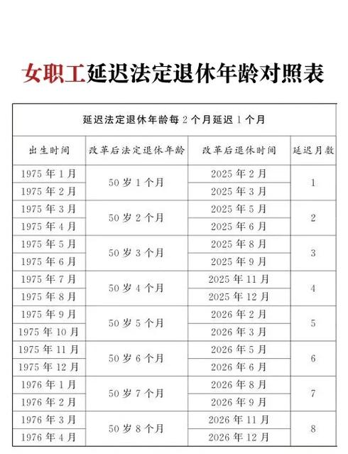 老板到了退休年龄公司怎么办缩略图