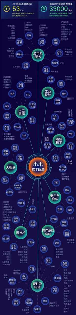 小米全球上网app最新版安装包下载缩略图