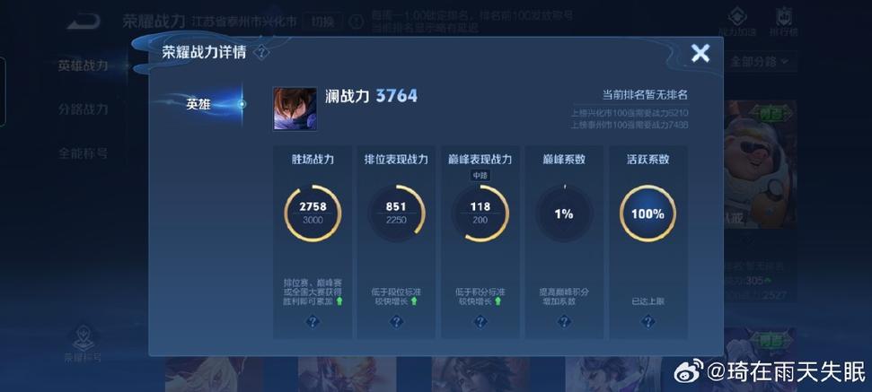 王者荣耀新赛季英雄荣耀战力图标