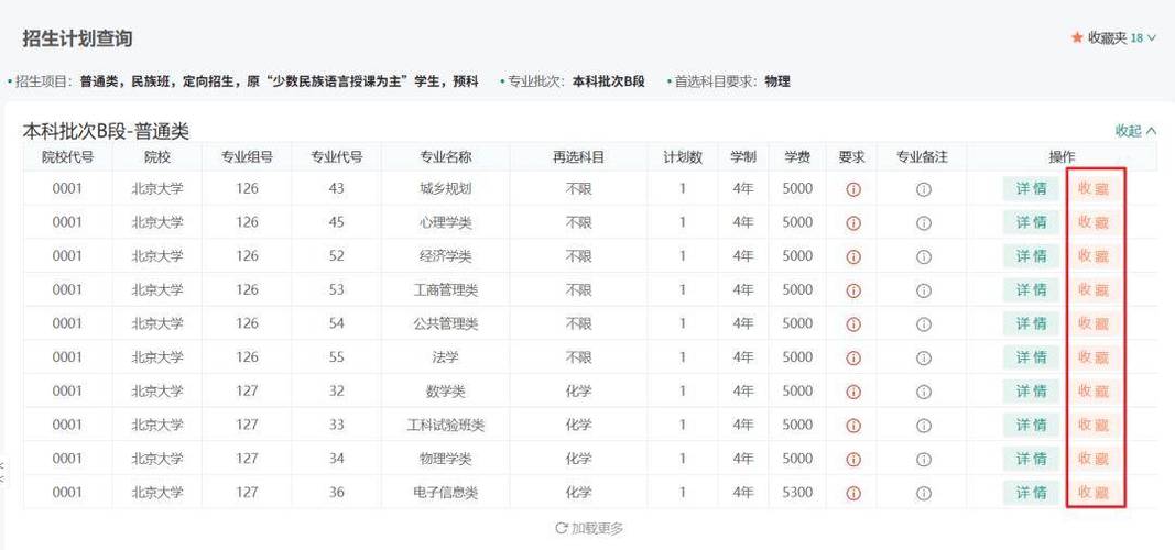 四川高考志愿填报入口网址缩略图