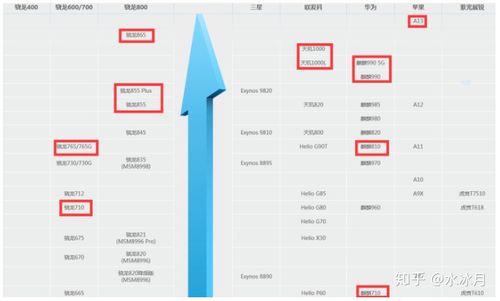 小米2026安装费用明细缩略图