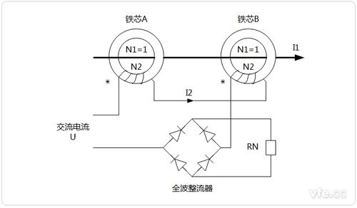 电流互感器的工作原理缩略图